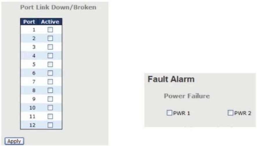 Black Box LE2711C - Fault Alarm - 1