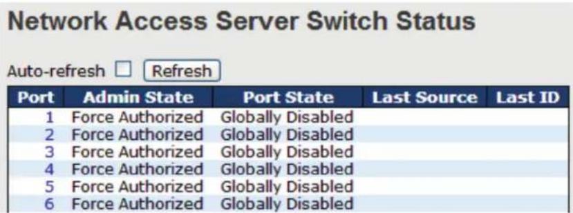 Black Box LE2711C - NAS Status - 1