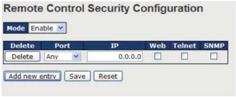 Black Box LE2711C - Remote Control Security Configurations - 1