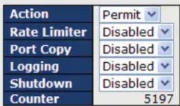Black Box LE2711C - ACL Control List - 2