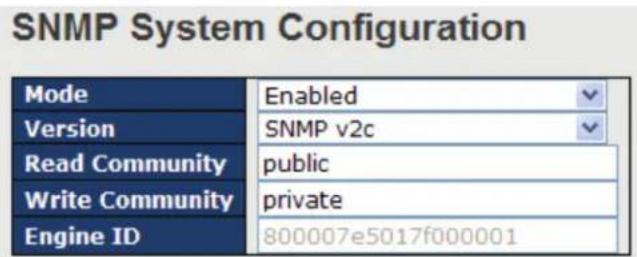 Black Box LE2711C - SNMP System Configurations - 1
