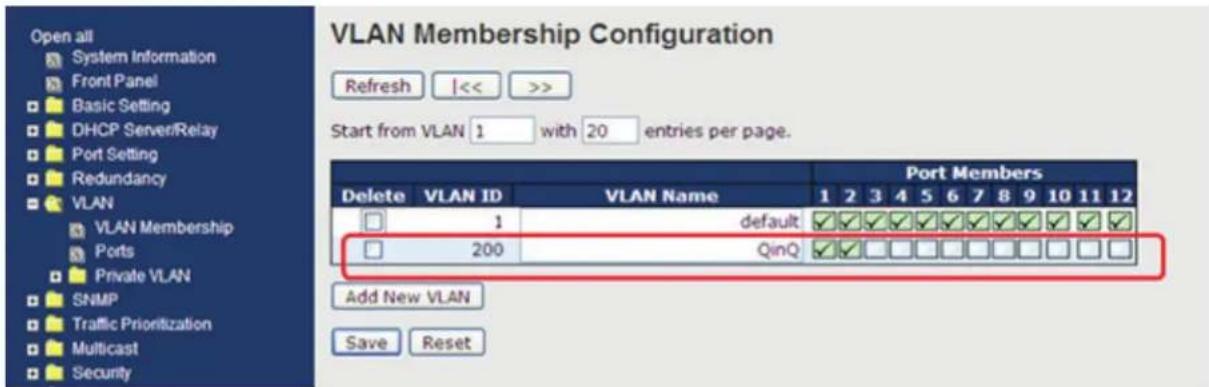 Black Box LE2711C - Port 1 VLAN Settings: - 1