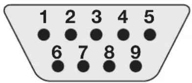 1 2 3 4 5 6 7 8 9