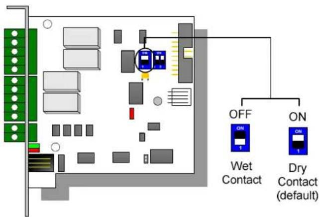 Geovision GV-NET IO CARD V3.2 - DIP Switch - 1