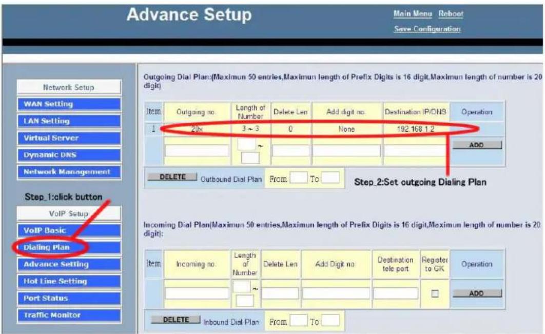 Advance Setup Main Menu Reboot Save Configuration Network Setup WAN Setting LAN Setting Virtual Server Dynamic DNS Network Management Step 1:click button VoIP Setup VoIP Basic Dialing Plan Advance Setting Hot Line Setting Port Status Traffic Monitor Outgoing Dial Plan:(Maximun 50 entries,Maximun length of Prefix Digits is 16 digit,Maximun length of number is 20 digit) Item Outgoing no Length of Number Delete Len Add digit no Destination IP/DNS Operation 1 20x 3 ~ 3 0 None 192 168 1.2 ADD DELETE Outbound Dial Plan From To Step 2:Set outgoing Dialing Plan Incoming Dial Plan(Maximun 50 entries,Maximun length of Prefix Digits is 16 digit,Maximun length of number is 20 digit): Item Incoming no Length of Number Delete Len Add Digit no Destination tole port Register to GK Operation ADD DELETE Inbound Dial Plan From To