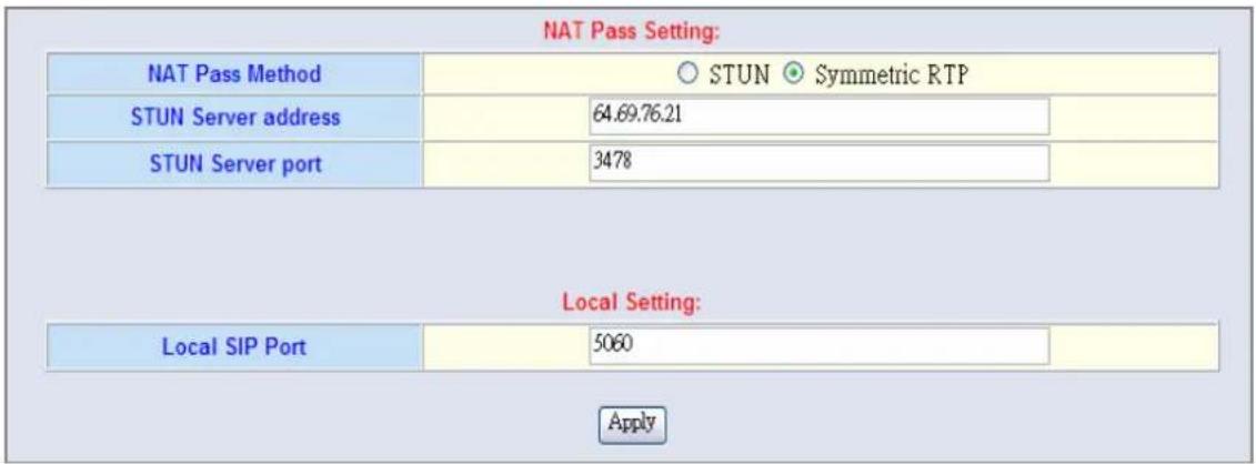 NAT Pass Setting: NAT Pass Method STUN Server address 64.69.76.21 STUN Server port 3478 Local Setting: Local SIP Port 5060 Apply