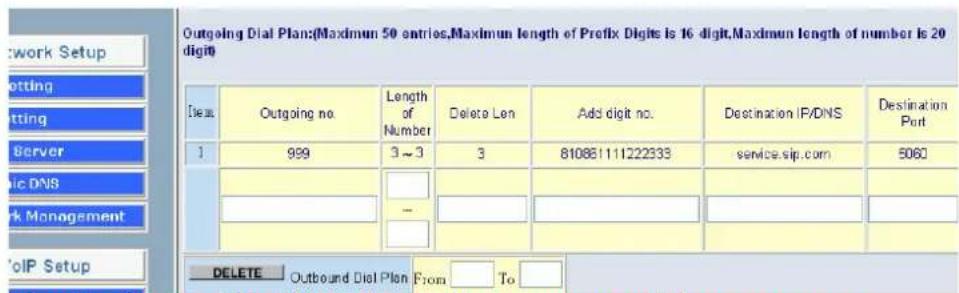Outgoing Dial Plan:(Maxmun 50 entries,Maxmun length of Prefix Digits is 16 digit,Maxmun length of number is 20 digit) Dead Outgoing no. Length of Number Delete Len Add digit no. Destination IP/DNS Destination Port 1 999 3~3 3 8108E111222333tered.sip.com 5060 - - - DELETE Outbound Dial Plan From To
