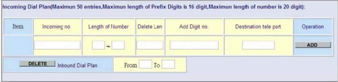 Incoming Dial Plan(Maximun 50 entries,Maximun length of Prefix Digits is 16 digit,Maximun length of number is 20 digit): Item Incoming no. Length of Number Delete Len Add Digit no. Destination tele port Operation ~ ADD DELETE Inbound Dial Plan From To