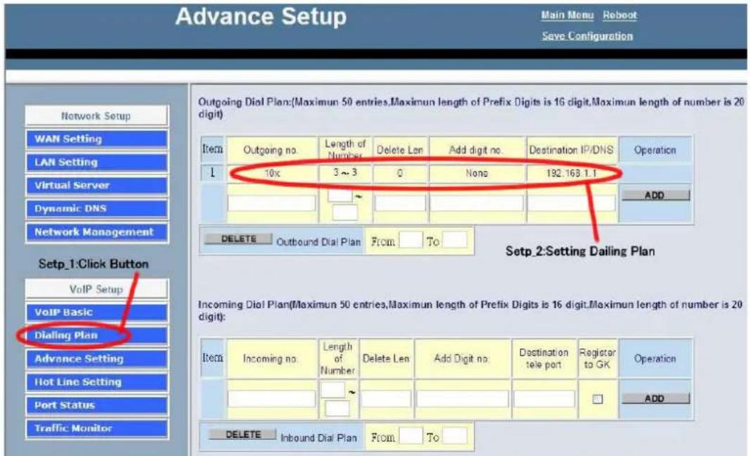 Advance Setup Main Menu Reboot Save Configuration Network Setup WAN Setting LAN Setting Virtual Server Dynamic DNS Network Management Setp_1:Click Button VoIP Setup VoIP Basic Dialing Plan Advance Setting Hot Line Setting Port Status Traffic Monitor Outgoing Dial Plan:(Maximun 50 entries,Maximun length of Prefix Digits is 16 digit,Maximun length of number is 20 digit) Item Outgoing no. Length of Number Delete Len Add digit no mineralization IP/DNS Operation 1 10x 3~3 0 None 192.163.1.1 ADD DELETE Outbound Dial Plan From To Setp_2:Setting Dailing Plan Incoming Dial Plan(Maximun 50 entries,Maximun length of Prefix Digits is 16 digit,Maximun length of number is 20 digit): Item Incoming no. Length of Number Delete Len Add Digit no mineralization tele port mineralization to GK Operation ADD DELETE Inbound Dial Plan From To