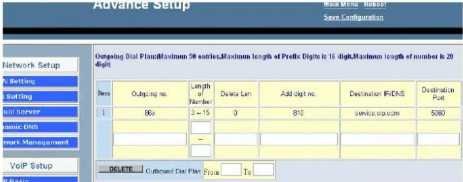 Advance Setup Main Menu Reboot Save Configuration Outgoing Dial Plan:Maximun 50 entries.Maximun length of Prefix Digits is 16 digit,Maximun length of number is 20 digit Items Outgoing no. Length of Number Delete Len Add digit no mineralization IP/DNS Destination Port I 86x 3~15 0 810teredvice.zip.com 5060 - DELETE Cutbound Dial Plan.From_To