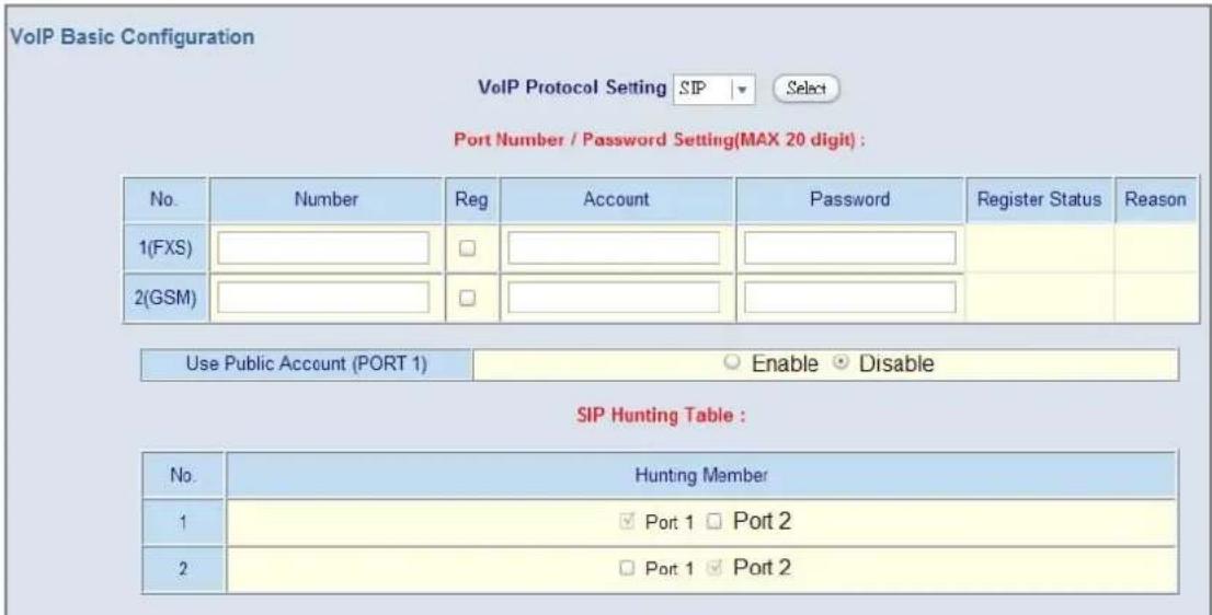 VoIP Basic Configuration VoIP Protocol Setting SIP Select Port Number / Password Setting(MAX 20 digit) : No. Number Reg Account Password Register Status Reason 1(FXS) 2(GSM) Use Public Account (PORT 1) Enable Disable SIP Hunting Table : No. Hunting Member 1 Port 1 Port 2 2 Port 1 Port 2