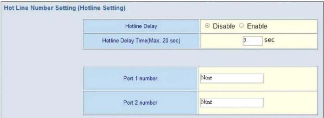 Hot Line Number Setting (Hotline Setting) Hotline Delay Disable Enable Hotline Delay Time(Max. 20 sec) 3 sec Port 1 number None Port 2 number None