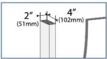 2" (51mm) 4" (102mm)