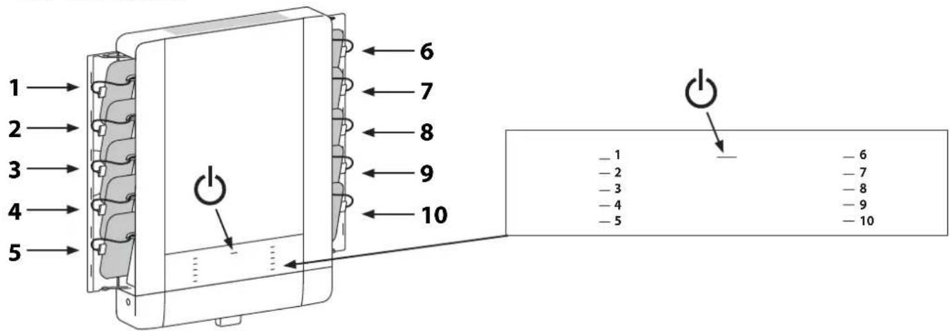 1 2 3 4 5 6 7 8 9 10 - 1 - 2 - 3 - 4 - 5 - 6 - 7 - 8 - 9 - 10
