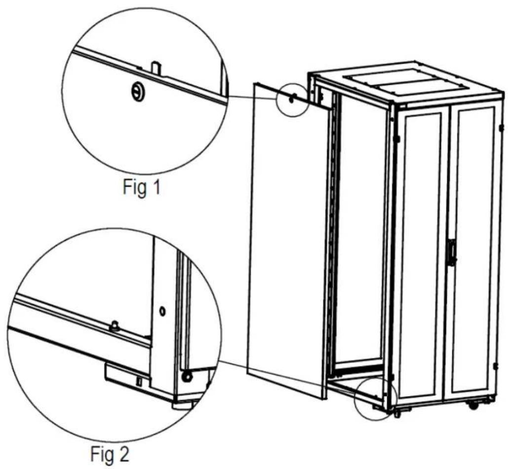 Fig 1 Fig 2