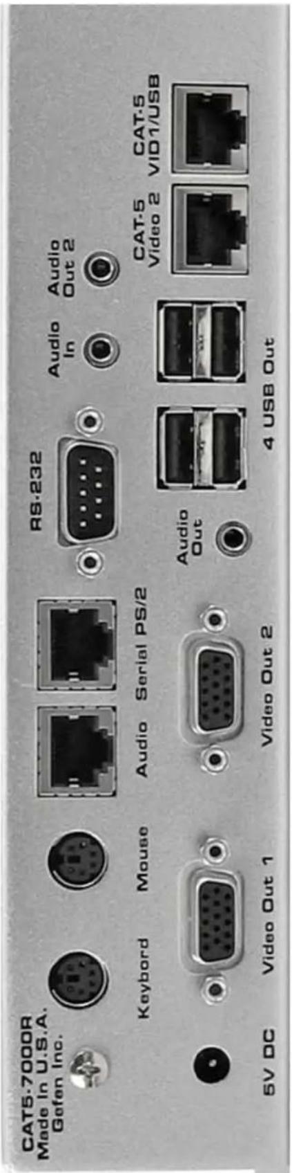 Gefen EXT-CAT5-7000 - Front Panel Function Descriptions - 3