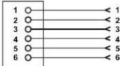 Panduit CJ66UIWY - TERMINATION - 13
