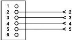 Panduit CJ66UIWY - TERMINATION - 12