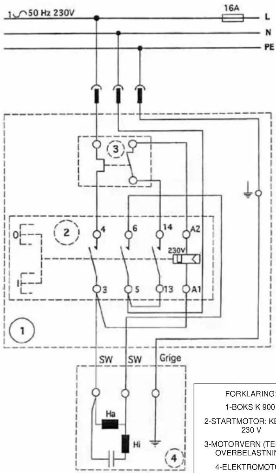 1~50 Hz 230V 16A L N PE 3 4 6 14 A2 230V 2 3 5 13 A1 SW SW Grige 1 FORKLARING: 1-BOKS K 900 2-STARTMOTOR: KB 230 V 3-MOTORVERN (TEI OVERBELASTNIN 4-ELEKTROMOTO
