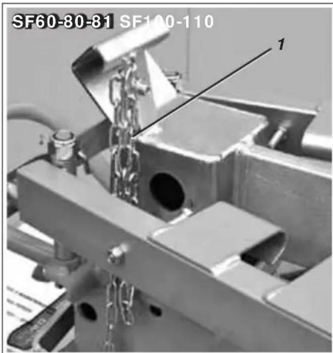 SF60-80-81 SF100-110 1