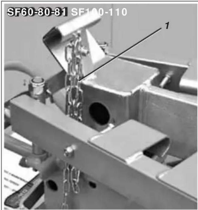 SF60-80-81 SF100-110 1