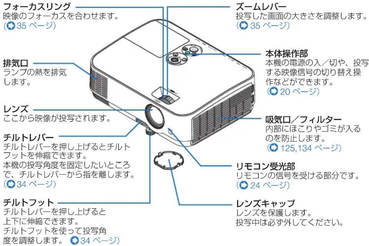 NEC ME401XJL - 本体前面 - 1