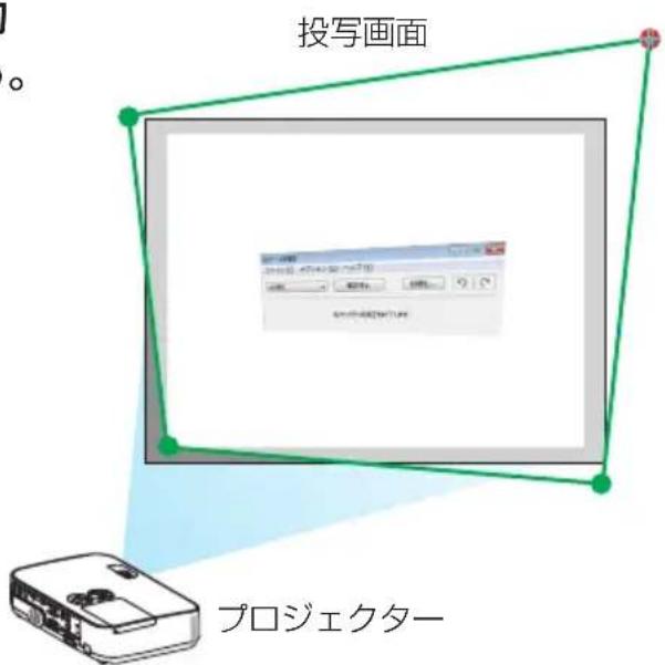 NEC ME401XJL - 投写画面上でマウス操作を行い、動かしたい角の「●」をクリックする。 - 2