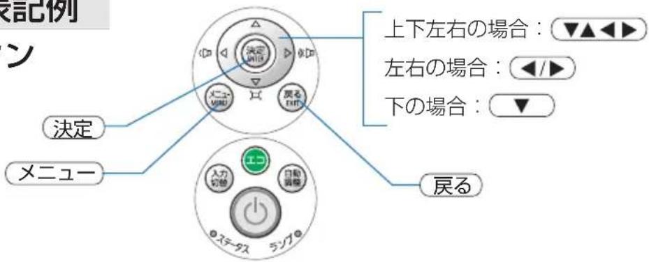 NEC ME401XJL - ●本体の操作ボタン - 1