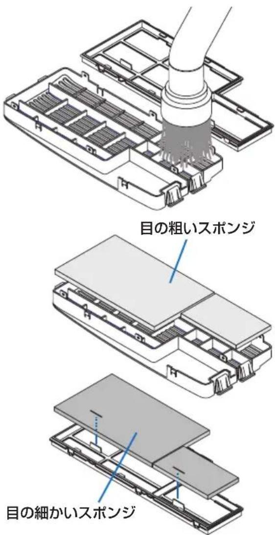 NEC ME401XJL - フィルターユニットおよびフィルターカバーにフィルター 4 枚を取り付ける。 - 1