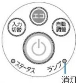 NEC ME401XJL - 3-4. エコモードと省エネ効果 - 1