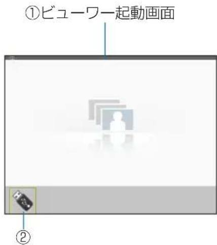 NEC ME401XJL - 画面の見かた - 1