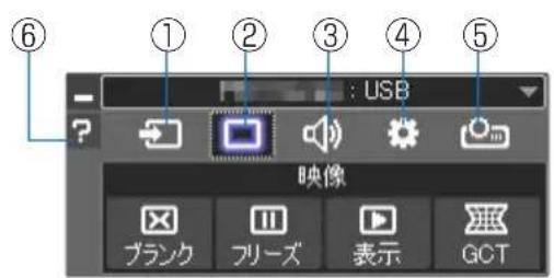 NEC ME401XJL - コントロールウィンドウを操作する - 1