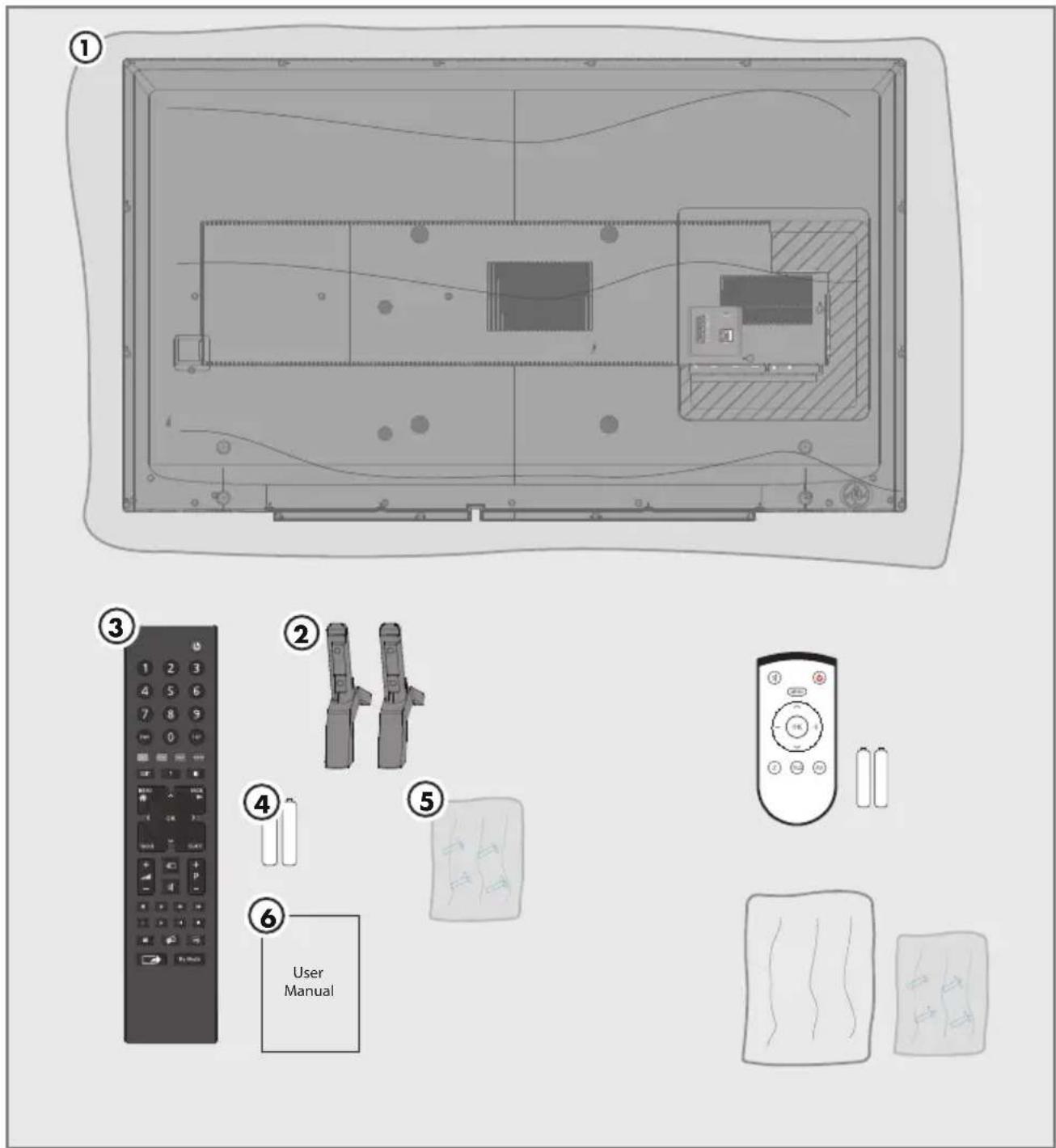 GRUNDIG 40 VLE 6735 BP - Pakningens innhold - 1