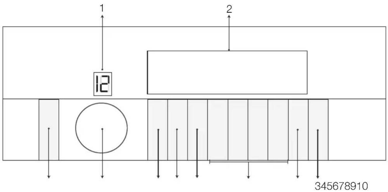 GRUNDIG GWD 59400 WBC - Styringspanel - 1