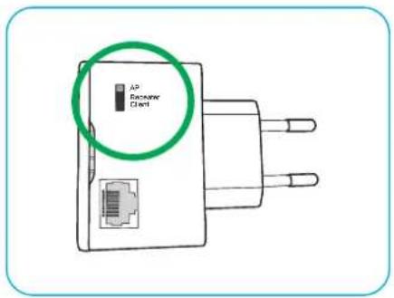 Ap Ethernet Check