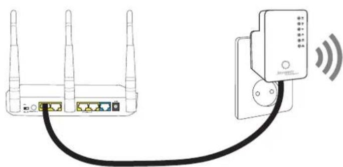 JENSEN AirLink 2200AC - AP (Access Point) - 2