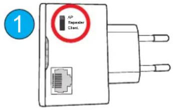 JENSEN AirLink 2200AC - Hvordan bruke AL2200AC i AP modus - 1