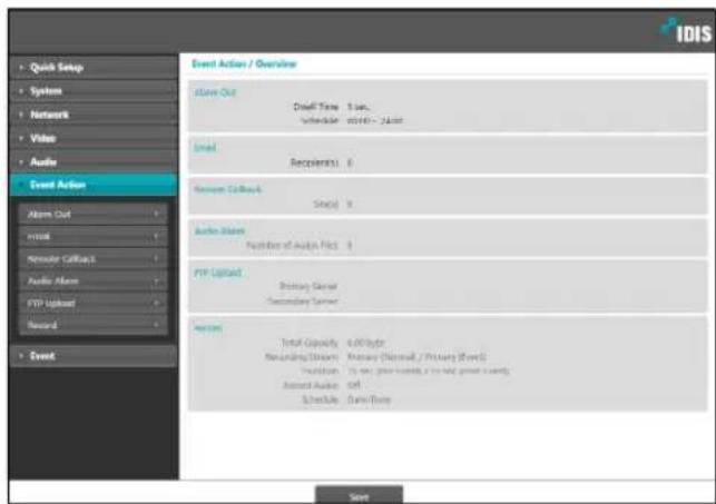 IDIS DC-D3233HRX-N - Event Action - 1