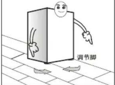 调节脚