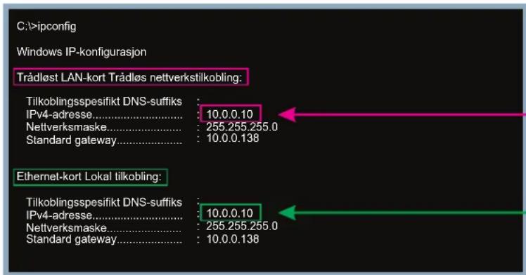 C:\>ipconfig Windows IP-konfigurasjon Trädlost LAN-kort Trädlos nettverkstilkobling: Tilkoblingsspesifikt DNS-suffiks : IPv4-adresse...... 10.0.0.10 Nettverksmaske...... 255.255.255.0 Standard gateway...... 10.0.0.138 Ethernet-kort Lokal tilkobling: Tilkoblingsspesifikt DNS-suffiks : IPv4-adresse...... 10.0.0.10 Nettverksmaske...... 255.255.255.0 Standard gateway...... 10.0.0.138