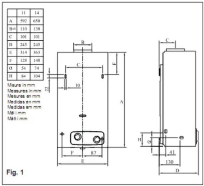 11 14 A 592 650 Bm 110 130 C 101 101 D 245 245 E 314 363 F 128 148 G 54 74 H 84 104 Misure in mm Measures in mm Mesures en mm Medidas en mm Medidas em mm Māi i mm Māt i mm Fig. 1