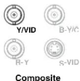 Extron PowerCage FOX Rx AV MM - Composite video - 1