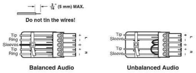 Extron PowerCage FOX Rx AV MM - Audio Connections - 1