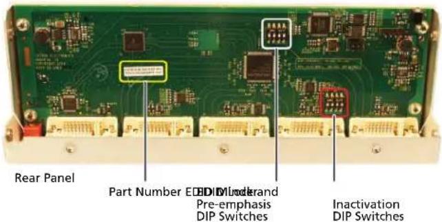 Rear Panel Part Number E DIP Pre-emphasis DIP Switches Inactivation DIP Switches