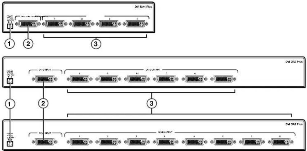 DVI DA4 Plus 1 2 3 DVI DA6 Plus 1 2 3 DVI DA8 Plus 1 2 3 DVI DA8 Plus