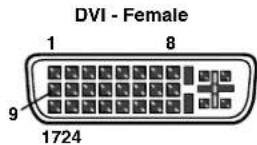 Extron DVI DA8 Plus - DVI Connector Pin Assignments - 1