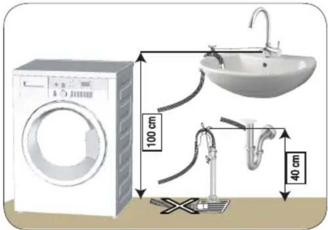 Cylinda FT 5686 - Connecting the water draining hose to the drain - 2