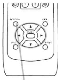 3M WX36i - Adjusting the position - 1