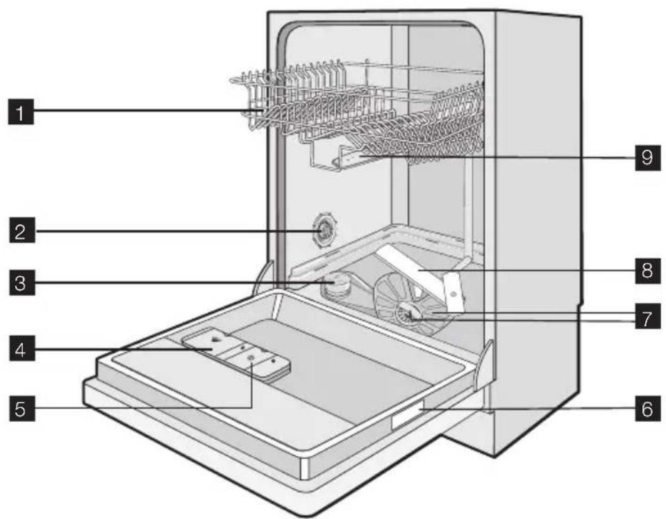 Husqvarna-Electrolux QB4260I - PRODUKTBESKRIVNING - 1