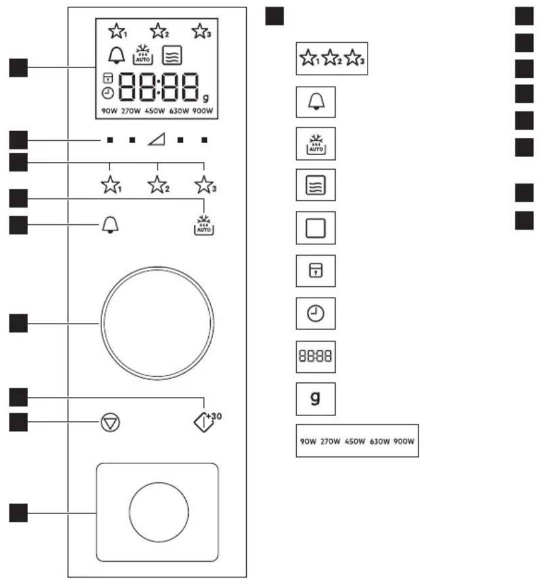 Husqvarna-Electrolux QN4247W - Kontrollpanel - 1